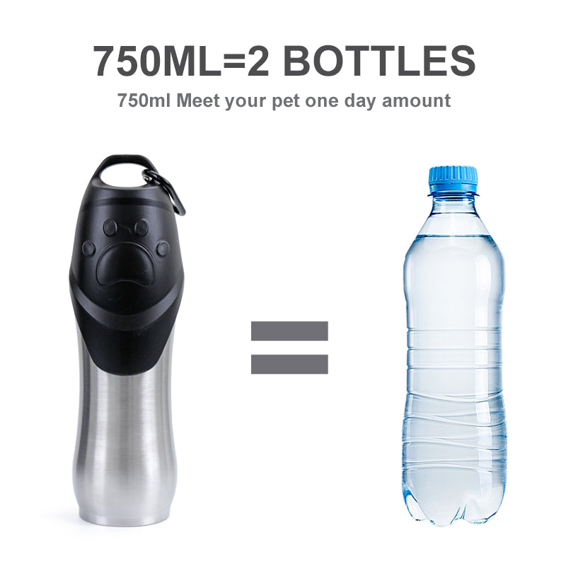 Stainless Steel Pets Drinking Water Bottle - Homemade Tomato